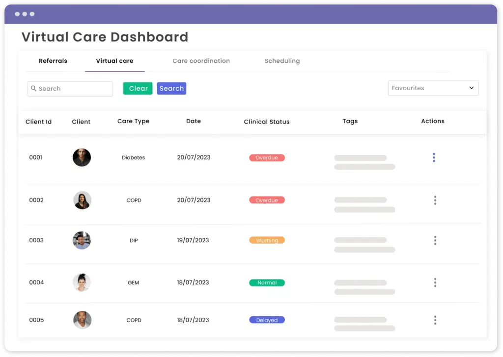 Care coordination Software Dashboard or Care coordination System