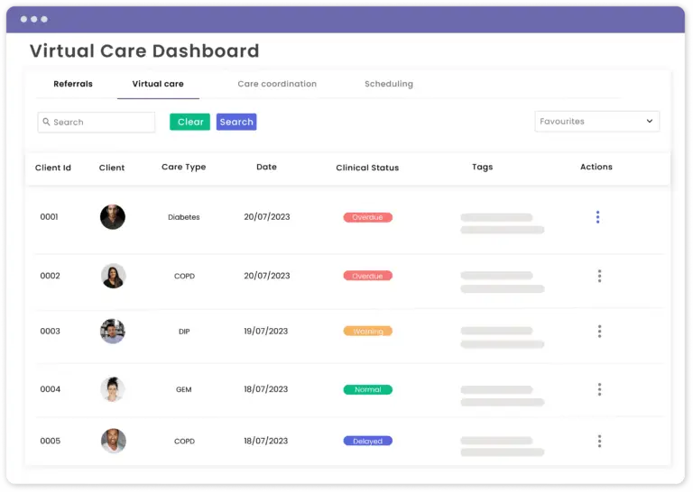 Care coordination Software Dashboard or Care coordination System